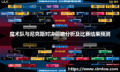 金年会体育
